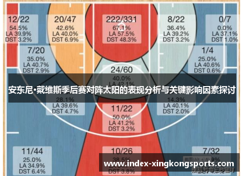 安东尼·戴维斯季后赛对阵太阳的表现分析与关键影响因素探讨