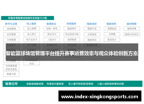 智能篮球场馆管理平台提升赛事运营效率与观众体验创新方案