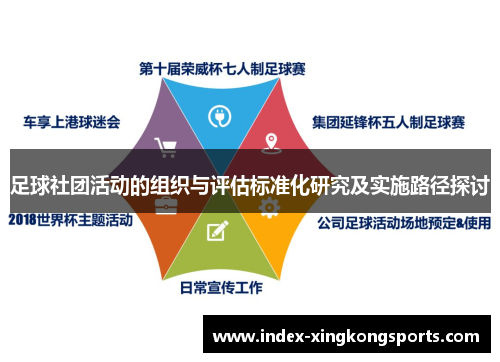 足球社团活动的组织与评估标准化研究及实施路径探讨