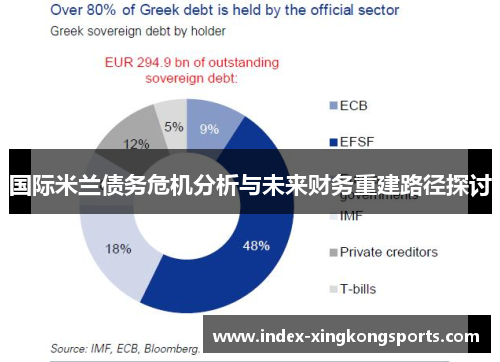 国际米兰债务危机分析与未来财务重建路径探讨