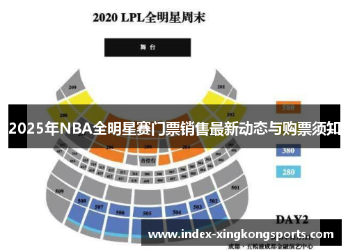 2025年NBA全明星赛门票销售最新动态与购票须知