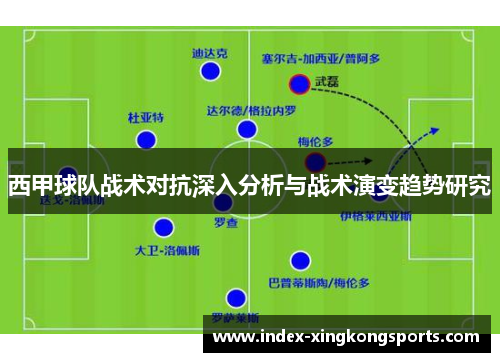 西甲球队战术对抗深入分析与战术演变趋势研究