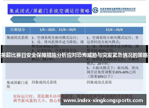 英超比赛日安全保障措施分析应对恐怖威胁与突发紧急情况的策略