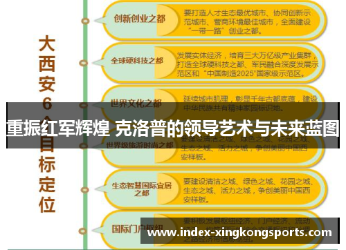重振红军辉煌 克洛普的领导艺术与未来蓝图