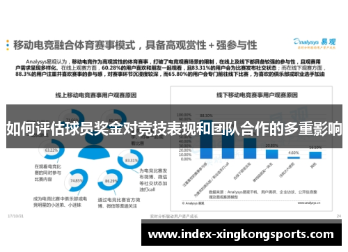 如何评估球员奖金对竞技表现和团队合作的多重影响