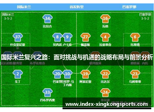 国际米兰复兴之路：面对挑战与机遇的战略布局与前景分析