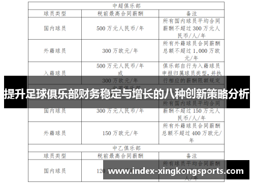 提升足球俱乐部财务稳定与增长的八种创新策略分析