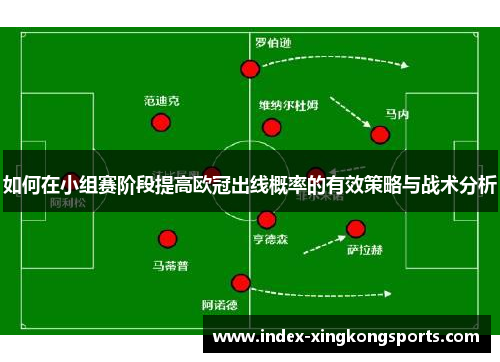 如何在小组赛阶段提高欧冠出线概率的有效策略与战术分析