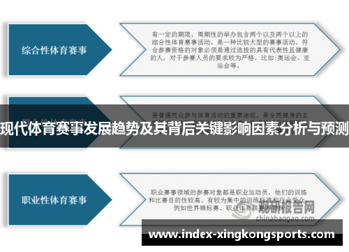 现代体育赛事发展趋势及其背后关键影响因素分析与预测