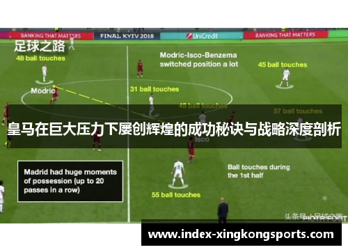 皇马在巨大压力下屡创辉煌的成功秘诀与战略深度剖析