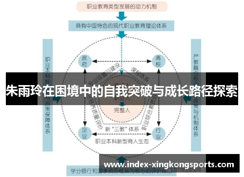 朱雨玲在困境中的自我突破与成长路径探索