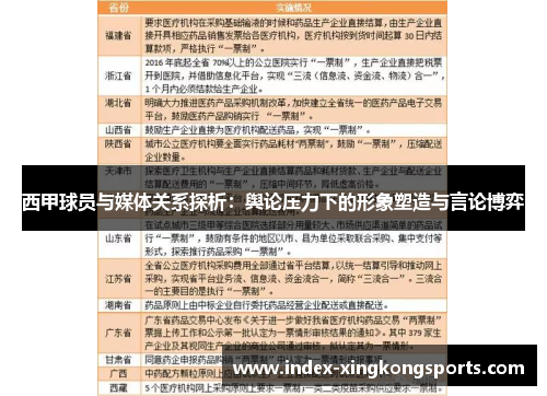 西甲球员与媒体关系探析：舆论压力下的形象塑造与言论博弈